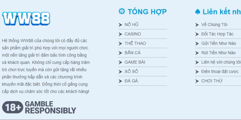 Khi trở thành đối tác hợp tác cùng WW88 sẽ được bảo mật tuyệt đối